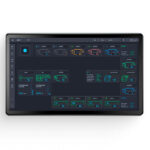 Панель оператора DOTS BOARD